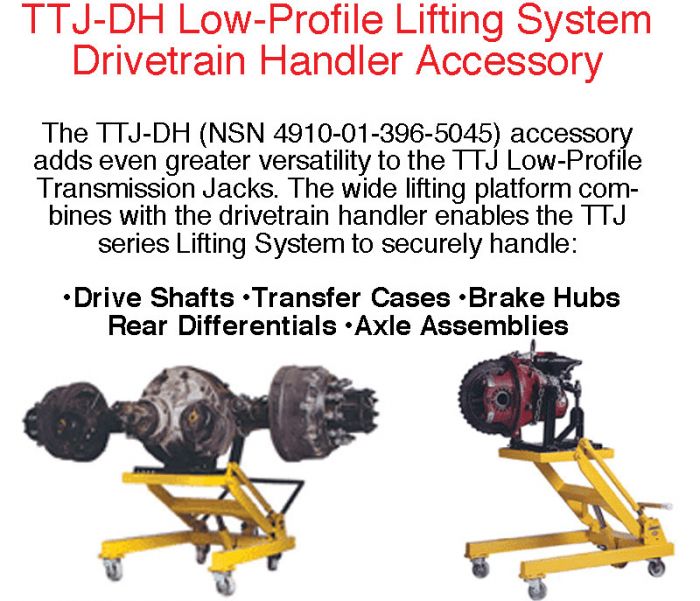low profile lifting system